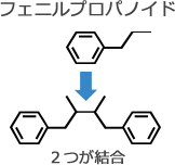 フェニルプロパノイド